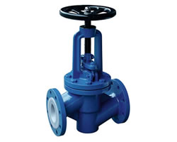 J41F46 衬氟截止阀