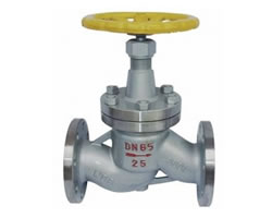 J41B 氨用截止阀