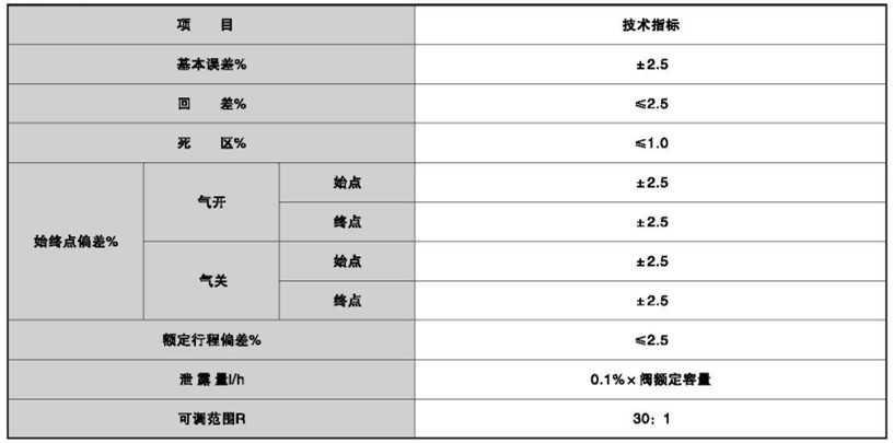 1730186250142290.png a990793a085fd8ed9d6fc26a1a368e5.png