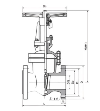 闸板阀回半圈奥秘：提升密封，延长寿命